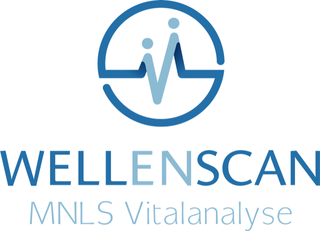 Wellenscan